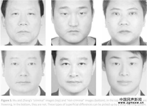 武筱林研究使用的照片样本。a组为罪犯，b组为非罪犯。